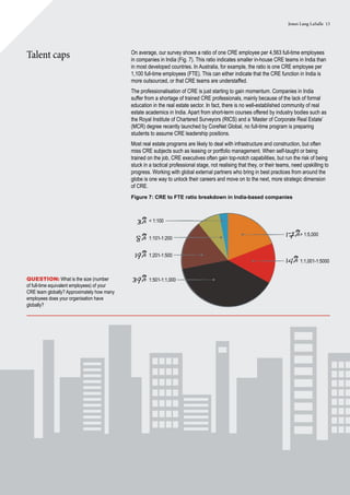 Jones Lang LaSalle 13
Talent caps On average, our survey shows a ratio of one CRE employee per 4,563 full-time employees
in companies in India (Fig. 7). This ratio indicates smaller in-house CRE teams in India than
in most developed countries. In Australia, for example, the ratio is one CRE employee per
1,100 full-time employees (FTE). This can either indicate that the CRE function in India is
more outsourced, or that CRE teams are understaffed.
The professionalisation of CRE is just starting to gain momentum. Companies in India
suffer from a shortage of trained CRE professionals, mainly because of the lack of formal
education in the real estate sector. In fact, there is no well-established community of real
estate academics in India. Apart from short-term courses offered by industry bodies such as
the Royal Institute of Chartered Surveyors (RICS) and a ‘Master of Corporate Real Estate’
(MCR) degree recently launched by CoreNet Global, no full-time program is preparing
students to assume CRE leadership positions.
Most real estate programs are likely to deal with infrastructure and construction, but often
miss CRE subjects such as leasing or portfolio management. When self-taught or being
trained on the job, CRE executives often gain top-notch capabilities, but run the risk of being
stuck in a tactical professional stage, not realising that they, or their teams, need upskilling to
progress. Working with global external partners who bring in best practices from around the
globe is one way to unlock their careers and move on to the next, more strategic dimension
of CRE.
Figure 7: CRE to FTE ratio breakdown in India-based companies
Question: What is the size (number
of full-time equivalent employees) of your
CRE team globally? Approximately how many
employees does your organisation have
globally?
3% < 1:100
8% 1:101-1:200
1:201-1:50019%
1:1,001-1:500014%
39% 1:501-1:1,000
17%> 1:5,000
 