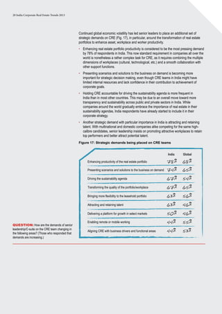 20 India Corporate Real Estate Trends 2013
Continued global economic volatility has led senior leaders to place an additional set of
strategic demands on CRE (Fig. 17), in particular, around the transformation of real estate
portfolios to enhance asset, workplace and worker productivity.
•	 Enhancing real estate portfolio productivity is considered to be the most pressing demand
by 78% of respondents in India. This now standard requirement in companies all over the
world is nonetheless a rather complex task for CRE, as it requires combining the multiple
dimensions of workplaces (cultural, technological, etc.) and a smooth collaboration with
other support functions.
•	 Presenting scenarios and solutions to the business on demand is becoming more
important for strategic decision making, even though CRE teams in India might have
limited internal resources and lack confidence in their contribution to achievement of
corporate goals.
•	 Holding CRE accountable for driving the sustainability agenda is more frequent in
India than in most other countries. This may be due to an overall move toward more
transparency and sustainability across public and private sectors in India. While
companies around the world gradually embrace the importance of real estate in their
sustainability agendas, India respondents have already started to include it in their
corporate strategy.
•	 Another strategic demand with particular importance in India is attracting and retaining
talent. With multinational and domestic companies alike competing for the same high-
calibre candidates, senior leadership insists on promoting attractive workplaces to retain
top performers and better attract potential talent.
Figure 17: Strategic demands being placed on CRE teams
Question: How are the demands of senior
leadership/C-suite on the CRE team changing in
the following areas? (Those who responded that
demands are increasing.)
78% 68%Enhancing productivity of the real estate portfolio
India Global
74% 65%Presenting scenarios and solutions to the business on demand
67% 54%Driving the sustainability agenda
67% 65%Transforming the quality of the portfolio/workplace
63% 56%Bringing more flexibility to the leasehold portfolio
63% 46%Attracting and retaining talent
50% 46%Delivering a platform for growth in select markets
44% 55%Enabling remote or mobile working
44% 53%Aligning CRE with business drivers and functional areas
 
