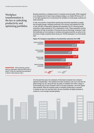 22 India Corporate Real Estate Trends 2013
Workplace
transformation is
the key to unlocking
productivity and
optimising portfolios
Boosting productivity is a strategic priority for companies across the globe. While it appeared
as an emerging trend for best-in-class workplace strategy in our Global CRE Survey 2011, it
is now highly expected and is moving beyond the workplace to include people, business and
asset productivity.
In India, the proportion of respondents reporting high productivity expectations is greater
than the global average. Workplace productivity is the outcome most expected from CRE
in India, with 89% of respondents indicating high expectation (Fig.19). Improving people
productivity is highly expected by 75% of respondents in India. These expectations could be
explained by the high concentration of financial services and technology companies in India
that traditionally put more emphasis on workplace and people productivity, as well as by the
dominance of larger companies (those having over 100,000 employees) in our India sample
base.
Figure 19: Company expectations of productivity outcomes from CRE
Question: : What productivity outcomes
does your organisation expect the CRE function to
deliver? (Those who responded that expectations
to deliver in these areas are ‘high’.)
Over the past three years, the workplaces of India-based companies have undergone
significant transformation. Their portfolios have been increasing in size much more than the
global average (Fig. 20). Along with that, the quality of workplace (from either a design or
environmental point of view) increased in 80% of surveyed companies—one of the highest
rates worldwide. While the increasing quality of workplace transformation is expected
to maintain its rate in the next three years, the size of portfolios will slightly decrease (in
contrast to a much stronger decrease globally).
India Global
Improve workplace
productivity
Improve people
productivity
Improve asset
productivity
89%
72%
75%
61%
75%
47%
Improve business
productivity
61%
57%
 
