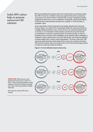 Jones Lang LaSalle 9
Question: Please rate your current
attitude toward outsourcing on a scale of 1–5
where 1 means outsourcing represents a tactical
transaction, mainly with the lowest cost supplier,
and 5 means outsourcing represents a strategic
relationship.
Note: Totals may not equal 100% due to
rounding.
BPO has permeated India’s business culture and is influencing the way companies operate
their CRE in the country. In addition to being a key segment of the economy, outsourcing
is becoming a more common solution in corporate India, as today’s management practices
emphasise the need to focus on core competences. Consequently, outsourcing the delivery
of CRE services to external partners has become an accepted—or, at the very least, an
acceptable—option.
Survey respondents in India are showing the most strategic attitude toward outsourcing
among all regions. The majority (57%) of respondents identify their outsourcing intention as
a strategic relationship based on value; very few (3%) see it as a tactical transaction based
on cost (Fig. 5). Our interpretation of these answers must take into account the fact that
our sample base is not averse to outsourcing (those we surveyed are either our clients or
companies we are in discussion with). Nonetheless, survey responses reflect a willingness of
companies in India to outsource part or all of their CRE services, even though this potential is
not always realised when it comes to actual implementation. This shows a clear trend: CRE
outsourcing rapidly becoming a wider-spread practice across more companies and sectors.
With this level of maturity, India can be trusted to be one of the first among emerging markets
to create new outsourcing models and solutions.
Figure 5: Current attitudes toward outsourcing
India’s BPO culture
helps to promote
outsourced CRE
solutions
3%3% 26% 11%
Outsourcing
represents a tactical
transaction, mainly
with the lowest cost
supplier
Outsourcing
represents a strategic
relationship, where
I assess longer-term
value add with
a partner
57%
India
Asia
8%8%
9% 21% 33%
Outsourcing
represents a strategic
relationship, where
I assess longer-term
value add with
a partner
30%
Global
Outsourcing
represents a tactical
transaction, mainly
with the lowest cost
supplier
6%
18% 29%
Outsourcing
represents a strategic
relationship, where
I assess longer-term
value add with
a partner
38%
Outsourcing
represents a tactical
transaction, mainly
with the lowest cost
supplier
 
