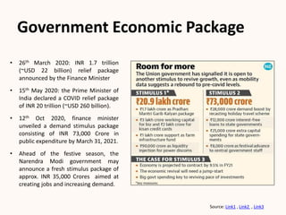 Government Economic Package
• 26th March 2020: INR 1.7 trillion
(~USD 22 billion) relief package
announced by the Finance Minister
• 15th May 2020: the Prime Minister of
India declared a COVID relief package
of INR 20 trillion (~USD 260 billion).
• 12th Oct 2020, finance minister
unveiled a demand stimulus package
consisting of INR 73,000 Crore in
public expenditure by March 31, 2021.
• Ahead of the festive season, the
Narendra Modi government may
announce a fresh stimulus package of
approx. INR 35,000 Crores aimed at
creating jobs and increasing demand.
Source: Link1 , Link2 , Link3
 