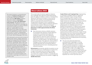 India Cyber Threat Report of 2024 with year | PDF