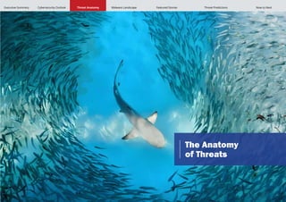 India Cyber Threat Report of 2024 with year | PDF