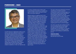 India Cyber Threat Report of 2024 with year | PDF
