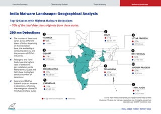 india cybercrime and cyber trheat report 2023 | PDF