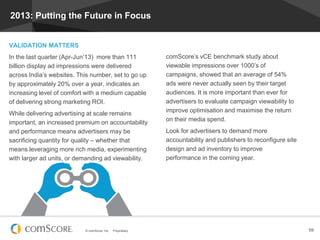 © comScore, Inc. Proprietary. 59
2013: Putting the Future in Focus
VALIDATION MATTERS
In the last quarter (Apr-Jun’13) more than 111
billion display ad impressions were delivered
across India’s websites. This number, set to go up
by approximately 20% over a year, indicates an
increasing level of comfort with a medium capable
of delivering strong marketing ROI.
While delivering advertising at scale remains
important, an increased premium on accountability
and performance means advertisers may be
sacrificing quantity for quality – whether that
means leveraging more rich media, experimenting
with larger ad units, or demanding ad viewability.
comScore’s vCE benchmark study about
viewable impressions over 1000’s of
campaigns, showed that an average of 54%
ads were never actually seen by their target
audiences. It is more important than ever for
advertisers to evaluate campaign viewability to
improve optimisation and maximise the return
on their media spend.
Look for advertisers to demand more
accountability and publishers to reconfigure site
design and ad inventory to improve
performance in the coming year.
 