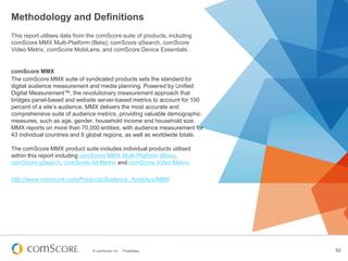 © comScore, Inc. Proprietary. 62
Methodology and Definitions
This report utilises data from the comScore suite of products, including
comScore MMX Multi-Platform (Beta), comScore qSearch, comScore
Video Metrix, comScore MobiLens, and comScore Device Essentials.
comScore MMX
The comScore MMX suite of syndicated products sets the standard for
digital audience measurement and media planning. Powered by Unified
Digital Measurement™, the revolutionary measurement approach that
bridges panel-based and website server-based metrics to account for 100
percent of a site’s audience, MMX delivers the most accurate and
comprehensive suite of audience metrics, providing valuable demographic
measures, such as age, gender, household income and household size.
MMX reports on more than 70,000 entities, with audience measurement for
43 individual countries and 6 global regions, as well as worldwide totals.
The comScore MMX product suite includes individual products utilised
within this report including comScore MMX Multi-Platform (Beta),
comScore qSearch, comScore Ad Metrix and comScore Video Metrix.
http://www.comscore.com/Products/Audience_Analytics/MMX
 
