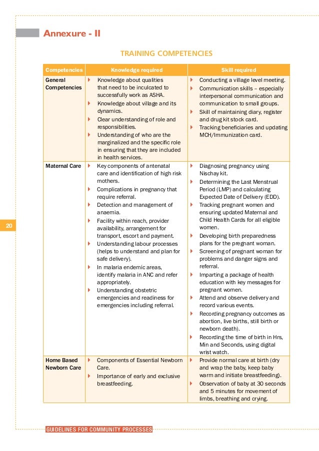 essential package of health services country snapshot india immunization card in india