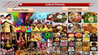 Cultural Diversity
Diverse People Diverse Food
 
