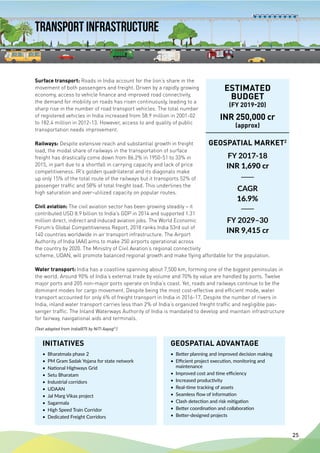 Map Guidelines.pdf India geospatial-strategy-document-2019-1 | PDF