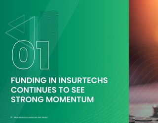 10 INDIA INSURTECH LANDSCAPE AND TRENDS
FUNDING IN INSURTECHS
CONTINUES TO SEE
STRONG MOMENTUM
01
10 INDIA INSURTECH LANDSCAPE AND TRENDS
 