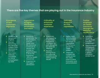19
INDIA INSURTECH LANDSCAPE AND TRENDS
Emergence
of New
customers
segments
Importance
of higher
distribution
penetration
and reach
Criticality of
enhanced
customer
experience
Data and
Analytics
as core
capabilities
Further
emphasis
on health
insurance
through the
National
Health Stack
• MSMEs to be
key growth
engines
• Women
becoming
key decision
makers (54%
decisions by
women)
• Tier 2 and
below to
contribute
to 70% of
consumption
by 2030
• Insurance
penetration for
key products
such as
health and
life insurance
continues to
remain low
in India vs
global leaders
(~3% for life
insurance,
~35% for health
insurance)
• Important to
reimagine
distribution
• Customers
are expecting
a seamless
experience
as offered by
tech disruptors
for other key
offerings
• Insurers
driving focus
on customer
experience are
seeing lasting
results
• Digital, data
and analytics
can no longer
be viewed as
capabilities
of the future;
becoming
“table –
stakes”
• There are
multiple use
cases across
the value
chain to drive
innovation and
personalization
• Insurance
receiving
strong thrust
from the
government
• Opportunity for
the National
Health Stack
to become
a global
standard;
similar to UPI
There are five key themes that are playing out in the insurance industry
19
INDIA INSURTECH LANDSCAPE AND TRENDS
 