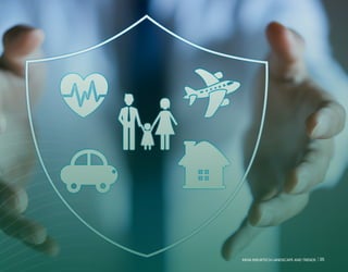 35
INDIA INSURTECH LANDSCAPE AND TRENDS 35
INDIA INSURTECH LANDSCAPE AND TRENDS
 