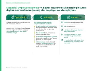 38 INDIA INSURTECH LANDSCAPE AND TRENDS
Exegesis | Employee ENSURER –A digital insurance suite helping insurers
digitize and customize journeys for employers and employees
Opportunity Solution Impact
Low penetration of both health and
life insurance in India
Opportunity to transform employee
insurance journeys from today’s
extensively manual and paper
based journeys
Comprehensive employer/
employee health platform
• Employee Console application
for employees to manage their
enrolment, claims, queries,
downloads
• Flexi benefit feature to select
customized benefits
• Content management systems
to enable insurance to manage
policies for employers
• HR Console to track claims 
reports, smartphone apps for
employees and HR with real-
time information
2500+ corporates supported
3M+ lives insured
~ 30 days of manual effort in
enrolment saved
~ 50 days of manual effort
saved through automated
recon
~ 1 week of co–ordination time
saved through prompt query
redressal
Improving access to Employer/Group insurance
 