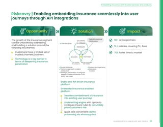 39
INDIA INSURTECH LANDSCAPE AND TRENDS
Riskcovry | Enabling embedding insurance seamlessly into user
journeys through API integrations
Opportunity Solution Impact
The growth of the insurance segment
can be unlocked by addressing
and building a solution around the
following two themes
• Customers have a limited set of
trusted channels/partners
• Technology is a key barrier in
terms of deepening insurance
penetration
End to end API driven insurance
platform
Embedded insurance enabled
platform
• Seamless embedment of insurance
into existing user journeys
• Underwriting engine with option to
configure insurer rules to accurately
price customer’s risk
• Quick and convenient claims
processing via whatsapp bot
60+ active partners.
5L+ policies, covering 7L+ lives
70% faster time to market
Distributor
Insurers End Users
33+ carriers
75+ products
800+M consumers
10M+ MSMEs
50+ partners
12+ segments
10+ industries
Digital Insurance
Distribution
Super Distributer
Platform approach to digital
distribution
Strategic partnerships to integrate
deeper to deliver Immersive CX for
B2B2C use cases
One Stop Shop
Product and Experience
Relevance
Invisible
Embedding insurance with trusted services and products
 