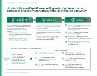 40 INDIA INSURTECH LANDSCAPE AND TRENDS
eBaoTech | InsureMO platform enabling faster digitization, better
distribution and easier connectivity with stakeholders in ecosystem
Opportunity Solution Impact
3 Key challenges in Insurance industry
pertaining to distribution  data: 3V –
Volume, Velocity  Variation
Insurers face limitations in core
systems:
• Inflexible legacy technology
limiting connectivity with players in
ecosystem
• Slower data update cycles
(Months/Yrs vs hours/days)
Cloud-native and microservices based
architecture platform (InsureMO) to
provide scalability
Insurance  Non-insurance APIs to
support various product lines  admin
processes
Service orchestration tools to help
develop custom apps  connect to
dynamic digital ecosystem
$20B+ USD Gross premium across
30+ countries in 2021
(89% YoY premium growth transacted
purely on public cloud)
Replaced 15 legacy systems 300+ insurance products
deployed across business lines
40% YoY growth in # of policies
issued in year 2021
1-3 days for new channel
integration; 2 days for new
product launch
400k+ policies issued in single
day (60Mn USD)
3000+ SKUs covering all lines of
businesses (incl. traditional products)
100+ new channels connected
via API
1 sec for elastic search of
70M+ policies; 2 mins to
upload group policy of 100K+
5000+ channels and 300+ carriers
ecosystem with 100+ new partners
in marketplace
China Continent
Insurance Company
(CCIC), 5th largest
insurer in China
adopted eBaoTech’s
InsureMO platform for its
digital transformation
Embedding insurance with trusted services and products
Case Study: Large Insurer in China with eBaoTech
eBaoTech
CCIC
Impact Generated
 