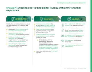 41
INDIA INSURTECH LANDSCAPE AND TRENDS
• Omni-channel platform for
enabling end-to-end digital 
assisted Insurance distribution
• Real-time reconciliation with
dynamic market  regulatory
environment shifts
• Unified platform for customers,
employees  Insurers to drive
growth at Scale
• Embedded real-time
capabilities like policy
issuance, business
dashboards, regulatory reports
multi-fold efficiency increase,
empower employees  create
superior customer experience
• Automate  Accelerate Cross-sell/
Up-sell
SKALEUP | Enabling end-to-End digital journey with omni-channel
experience
Opportunity Solution Impact
Distribution penetration can be scaled
up by addressing the following key
themes
• Absence of Omni-channel, end-
to-end customer experience
• People intensive  time-
consuming reconciliation process
• Distributed  disconnected
platforms for customers,
employees  Insurers leading to
broken customer ownership
• Loss of opportunity to cross-
sell/up-sell owing to manual 
cumbersome process
50+ traditional  400+ bite-sized
products on a single platform
Grew from processing 200K to
500K applications per month
2X uptake in DIY conversions 
40% increase in conversions
15% reduction in customer
drop rate
70% improvement in lead-to-
fulfilment TAT
Embedding insurance with trusted services and products
 