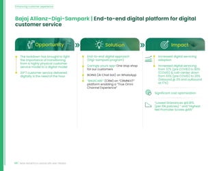 44 INDIA INSURTECH LANDSCAPE AND TRENDS
Bajaj Allianz–Digi-Sampark | End-to-end digital platform for digital
customer service
Opportunity Solution Impact
• The lockdown has brought to light
the importance of transitioning
from a highly physical customer
service model to a digital model
• 24*7 customer service delivered
digitally is the need of the hour
• End-to-end digital approach
(Digi–sampark program)
• Caringly yours app-One stop shop
for our customers
• BOING (AI Chat bot) on WhatsApp
• “BAGICARE” (CRM) on “CRMNEXT”
platform enabling a “True Omni
Channel Experience”
• Increased digital servicing
adoption
• Increased digital servicing
from 37% (pre COVID) to 80%
(COVID)  call-center down
from 63% (pre COVID) to 20%
(inbound @ 3% and outbound
at 17%)
Significant cost optimization
“Lowest Grievances @0.81%
(per 10k policies) ” and “Highest
Net Promoter Scores @65”.
Enhancing customer experience
 