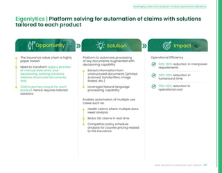 45
INDIA INSURTECH LANDSCAPE AND TRENDS
Eigenlytics | Platform solving for automation of claims with solutions
tailored to each product
Opportunity Solution Impact
• The insurance value chain is highly
paper based
• Need to transform legacy process
of manual data entry and
decisioning; existing solutions
address structured documents
only
• Claims journey unique for each
product, hence requires tailored
solutions
Platform to automate processing
of key documents augmented with
decisioning capability
• Extract information from
unstructured documents (printed,
scanned, handwritten, image
based, etc.)
• Leverages Natural language
processing capability
Enables automation of multiple use
cases such as:
• Health claims where multiple docs
need analysis
• Motor OD claims in real time
• Competitor policy schedule
analysis for counter pricing related
to fire insurance
Operational Efficiency
60%-80% reduction in manpower
requriements
90%-95% reduction in
turnaround time
70%-90% reduction in
operational cost
Leveraging data and analytics to drive operational efficiency
 