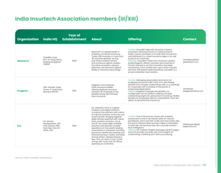 55
INDIA INSURTECH LANDSCAPE AND TRENDS
India Insurtech Association members (III/XIII)
Source: India Insurtech Association
309, Thacker Tower,
Sector 17, Vashi, Navi
Mumbai 400703
2001
Exegesis is an Enterprise
SAAS Insurtech enabler
offering digitized insurance
solutions for Employee  Flex
benefits along with Personal
lines insurance
Context: Managing group plans and claims for
employee insurance (GMC-GPA-GTL) with flexible
benefits and complex underwriting rules, is a challenge
for corporates with hundreds of thousands of
employees/dependents
Offering: Exegesis Employee Flex Benefits is a
configurable, secure platform offering complex
underwriting engine for policy/claims servicing, Flexible
benefits for employees, MIS for CorporateHR, cross sell
option of personal lines insurance
ratnakar@
exegesisinfotech.com
EXL Service
Headquarters, 320
Park Avenue, 29th
Floor New York, NY
10022, USA
1999
EXL (NASDAQ: EXLS) is a global
analytics and digital solutions
company that partners with clients
to improve business outcomes and
unlock growth. Bringing together
deep domain expertise with robust
data, powerful analytics, cloud,
and AI, we create agile, scalable
solutions and execute complex
operations for the world’s leading
corporations in industries including
insurance, healthcare, banking and
financial services, media, and retail,
among others. Headquartered in
New York, our team is over 37,400
strong, with more than 50 offices
spanning six continents
Context: One of the primary issues with property
assessment is that it still heavily relies on manual
procedures, which are both costly and inaccurate; also,
the lack of relevant data sources makes it impossible
to estimate risk because they don’t provide location-
level intelligence.
Offering: EXL Property Insights leverages aerial imagery
and AI to provide accurate, real-time insights for
underwriting, marketing and claims processing.
dheeraj.pandey@
exlservice.com
16 Raffles Quay
#27-01. Hong Leong
Building Singapore
048581
2000
eBaoTech is a global leader in
enabling connected insurance.
Today, with business in more than
30 countries globally, serving
over three hundred carriers
and numerous agents, brokers,
and other ecosystem players,
eBaoTech has become a global
leader in insurance technology.
Context: InsureMO helps the insurance industry
ecosystem allowing insurers to create products
faster, solution providers to include their innovations
and distributors to create insurance apps to on-sell
products to customers.
Offerings: InsureMO® PaaS is for insurance carriers,
brokers/agents, affinity channels and InsureTech/
FinTech startups to do fast innovation and deep
connectivity. From nimble start-ups to $7bn insurers
and over 300 global implementations, InsureMO is a
proven enterprise-level solution.
sandeep.bastikar
@ebaotech.com
Exegesis
EXL
eBaotech
Organization India HQ
Year of
Establishment About Offering Contact
 