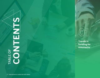 8 INDIA INSURTECH LANDSCAPE AND TRENDS
TABLE
OF
CONTENTS
01
Trends in
funding for
Insurtechs
8 INDIA INSURTECH LANDSCAPE AND TRENDS
 