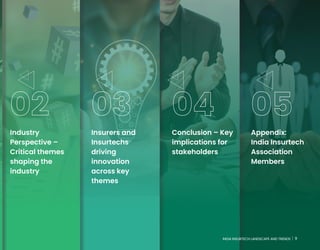 9
INDIA INSURTECH LANDSCAPE AND TRENDS
05
04
03
02
Industry
Perspective –
Critical themes
shaping the
industry
Insurers and
Insurtechs
driving
innovation
across key
themes
Conclusion – Key
implications for
stakeholders
Appendix:
India Insurtech
Association
Members
9
INDIA INSURTECH LANDSCAPE AND TRENDS
 