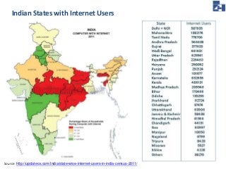 Indian States with Internet Users 
Source: http://updateox.com/india/state-wise-internet-users-in-india-census-2011/ 
 