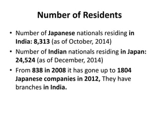 Number of Residents
• Number of Japanese nationals residing in
India: 8,313 (as of October, 2014)
• Number of Indian nationals residing in Japan:
24,524 (as of December, 2014)
• From 838 in 2008 it has gone up to 1804
Japanese companies in 2012, They have
branches in India.
 