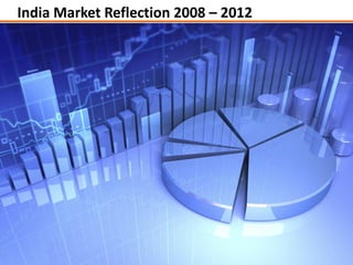 India Market Reflection 2008 – 2012




                    © Saurabh, 2013
 