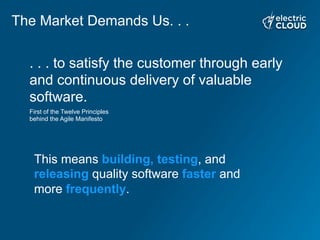 The Market Demands Us. . .
This means building, testing, and
releasing quality software faster and
more frequently.
. . . to satisfy the customer through early
and continuous delivery of valuable
software.
First of the Twelve Principles
behind the Agile Manifesto
 