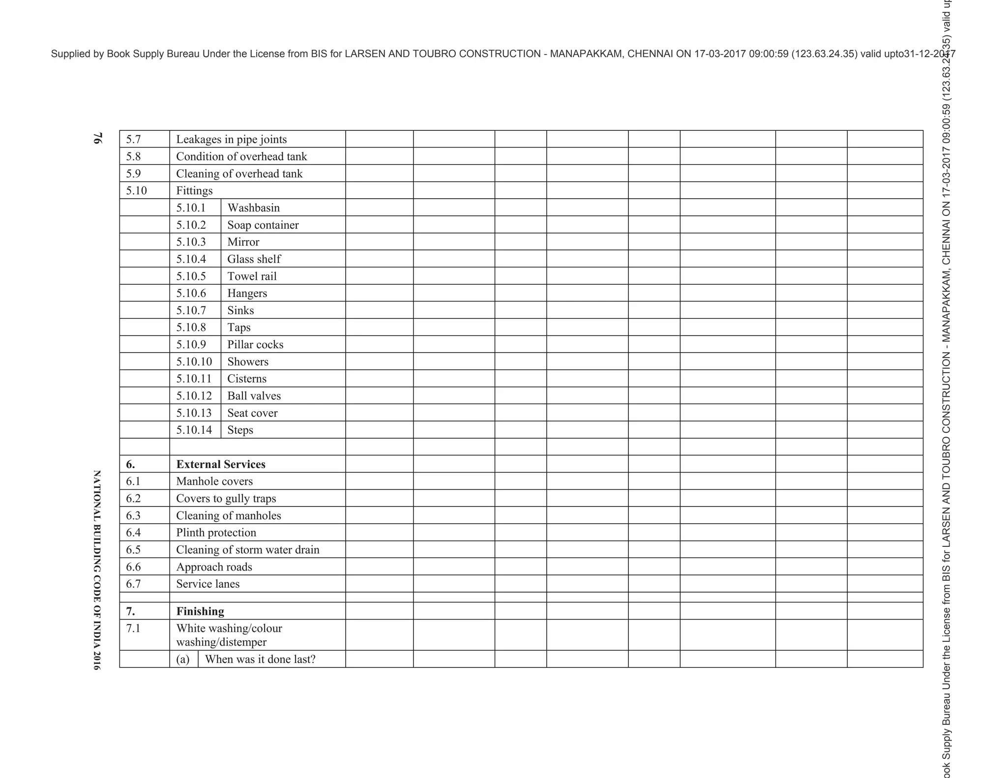 india-national-building-code-nbc-2016-vol-2.pdf