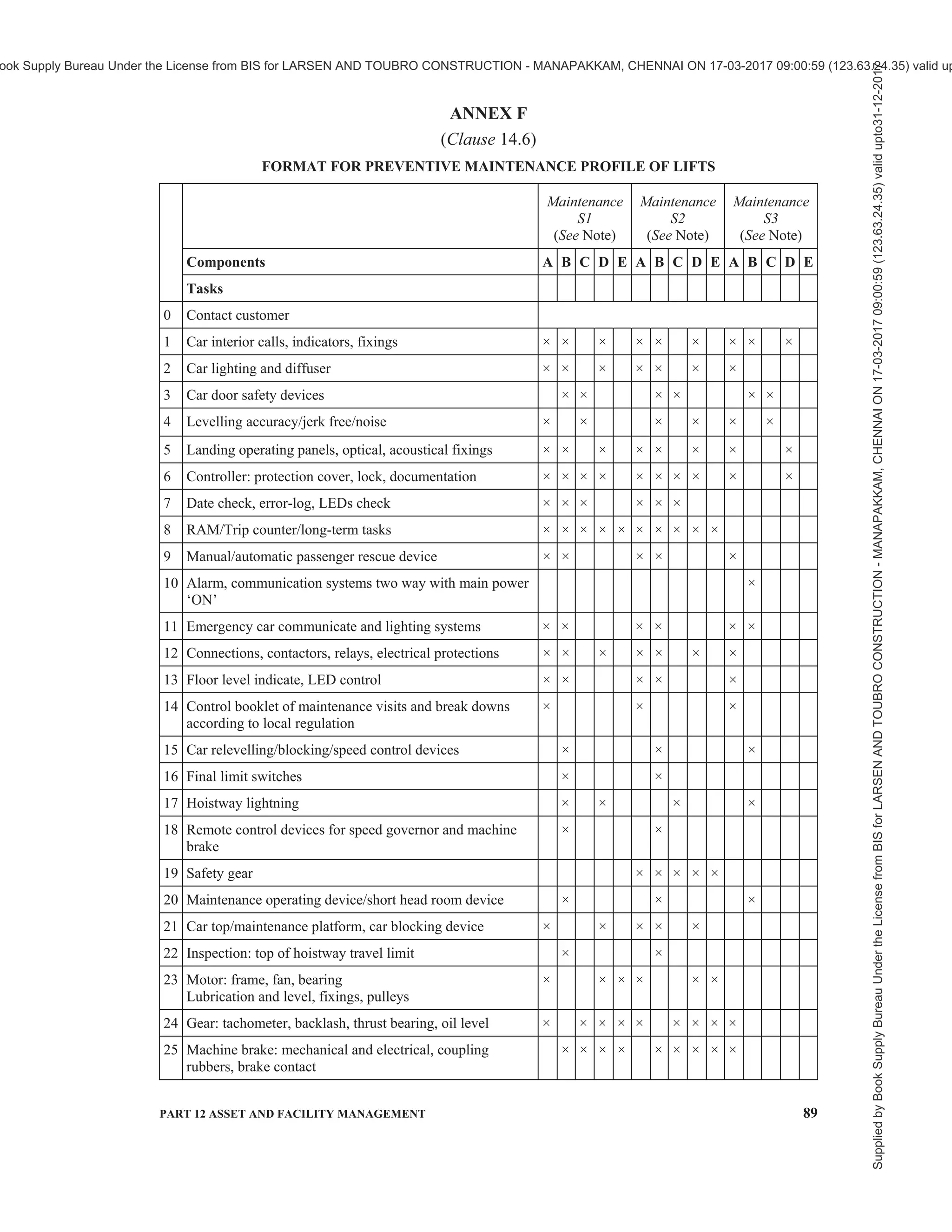 india-national-building-code-nbc-2016-vol-2.pdf