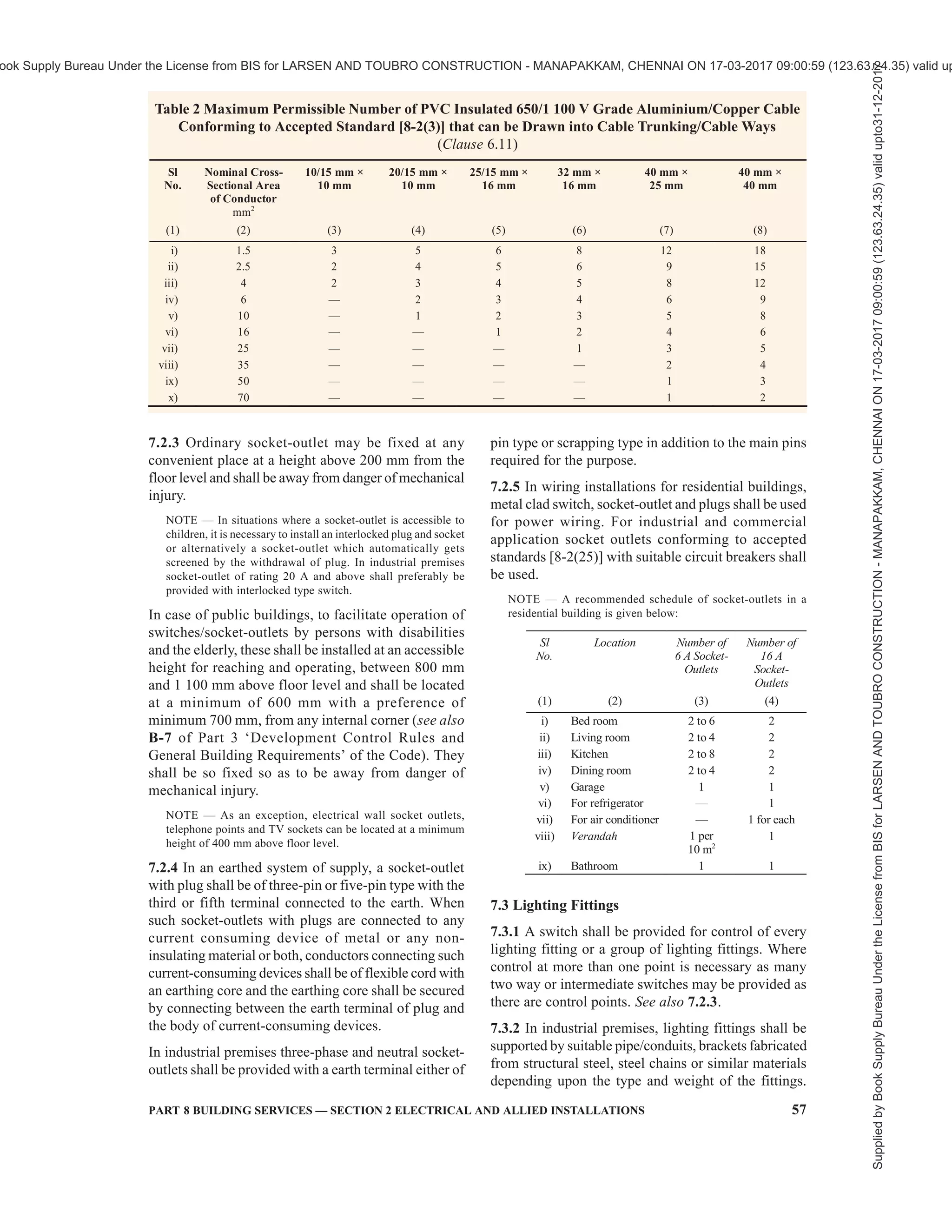 54 NATIONAL BUILDING CODE OF INDIA 2016
Table 1A Maximum Permissible Number of Single-Core Cables up to and including 1 100 V
that can be Drawn into Rigid Steel Conduits
[Clauses 6.7.1(a) and 6.10.1(a)]
Size of Cable Size of Conduit
mm
16 20 25 32 40 50 63
Number of Cables, Max
Sl
No.
Nominal
Cross-
Sectional
Area
mm2
Number
and
Diameter
(in mm) of
Wires
S B S B S B S B S B S B S B
(1) (2) (3) (4) (5) (6) (7) (8) (9) (10) (11) (12) (13) (14) (15) (16) (17)
i) 1.0 1/1.121)
5 4 7 5 13 10 20 14 — — — — — —
ii) 1.5 1/1.40 4 3 7 5 12 10 20 14 — — — — — —
iii) 2.5 1/1.80
3/1.061)
3 2 6 5 10 8 18 12 — — — — — —
iv) 4 1/2.24
7/0.851)
3 2 4 3 7 5 12 10 — — — — — —
v) 6 1/2.80
7/1.061)
2 — 3 2 6 5 10 8 — — — — — —
1/3.552)
— — 2 — 5 4 8 7 — — — — — —
vi) 10
7/1.401)
— — 2 — 4 3 6 5 8 6 — — — —
vii) 16 7/1.70 — — — — 2 — 4 3 7 6 — — — —
viii) 25 7/2.24 — — — — — — 3 2 5 4 8 6 9 7
ix) 35 7/2.50 — — — — — — 2 — 4 3 7 5 8 6
x) 50 19/1.80
7/3.0072)
— — — — — — — — 2 — 5 4 6 5
NOTES
1 The table shows the maximum capacity of conduits for the simultaneously drawing of cables. The columns headed S apply to runs
of conduit which have distance not exceeding 4.25 m between draw-in boxes, and which do not deflect from the straight by an angle
of more than 15°. The columns headed B apply to runs of conduit which deflect from the straight by an angle of more than 15°.
2 In case an inspection type draw-in box has been provided and if the cable is first drawn through one straight conduit, then through the
draw-in box, and then through the second straight conduit, such systems may be considered as that of a straight conduit even if the
conduit deflects through the straight by more than 15°.
3 Conductor sizes for cables and wires above and including 2.5 mm2
core size shall be multi-stranded.
1)
For copper conductors only.
2)
For aluminium conductors only.
suitable wood plugs or other plugs with screws
in an approved manner at an interval of not
more than 1 m, but on either side of couplers
or bends or similar fittings, saddles shall be
fixed at a distance of 300 mm from the centre
of such fittings. Conduit fittings shall be
avoided as far as possible on conduit system
exposed to weather; where necessary, solid
type fittings shall be used.
g) Bends in conduit — All necessary bends in
the system including diversion shall be done
by bending pipes; or by inserting suitable solid
or inspection type normal bends, elbows or
similar fittings; or fixing cast iron,
thermoplastic or thermosetting plastic material
inspection boxes, whichever is more suitable.
Radius of such bends in conduit pipes shall
be not less than 75 mm. No length of conduit
shall have more than the equivalent of four
quarter bends from outlet to outlet, the bends
at the outlets not being counted.
h) Outlets — All outlets for fittings, switches,
etc, shall be boxes of suitable metal or any
other approved outlet boxes for either surface
mounting or flush mounting system.
j) Conductors — All conductors used in conduit
wiring shall preferably be stranded. No single-
core cable of nominal cross-sectional area
greater than 130 mm2
enclosed along in a
conduit and used for alternating current.
k) Erection and earthing of conduit — The
conduit of each circuit or section shall be
completed before conductors are drawn in.
The entire system of conduit after erection
shall be tested for mechanical and electrical
continuity throughout and permanently
connected to earth conforming to the
requirements as already specified by means
of suitable earthing clamp efficiently fastened
to conduit pipe in a workman like manner for
a perfect continuity between each wire and
conduit. Gas or water pipes shall not be used
Supplied
by
Book
Supply
Bureau
Under
the
License
from
BIS
for
LARSEN
AND
TOUBRO
CONSTRUCTION
-
MANAPAKKAM,
CHENNAI
ON
17-03-2017
09:00:59
(123.63.24.35)
valid
upto31-12-2017
ook Supply Bureau Under the License from BIS for LARSEN AND TOUBRO CONSTRUCTION - MANAPAKKAM, CHENNAI ON 17-03-2017 09:00:59 (123.63.24.35) valid up
 