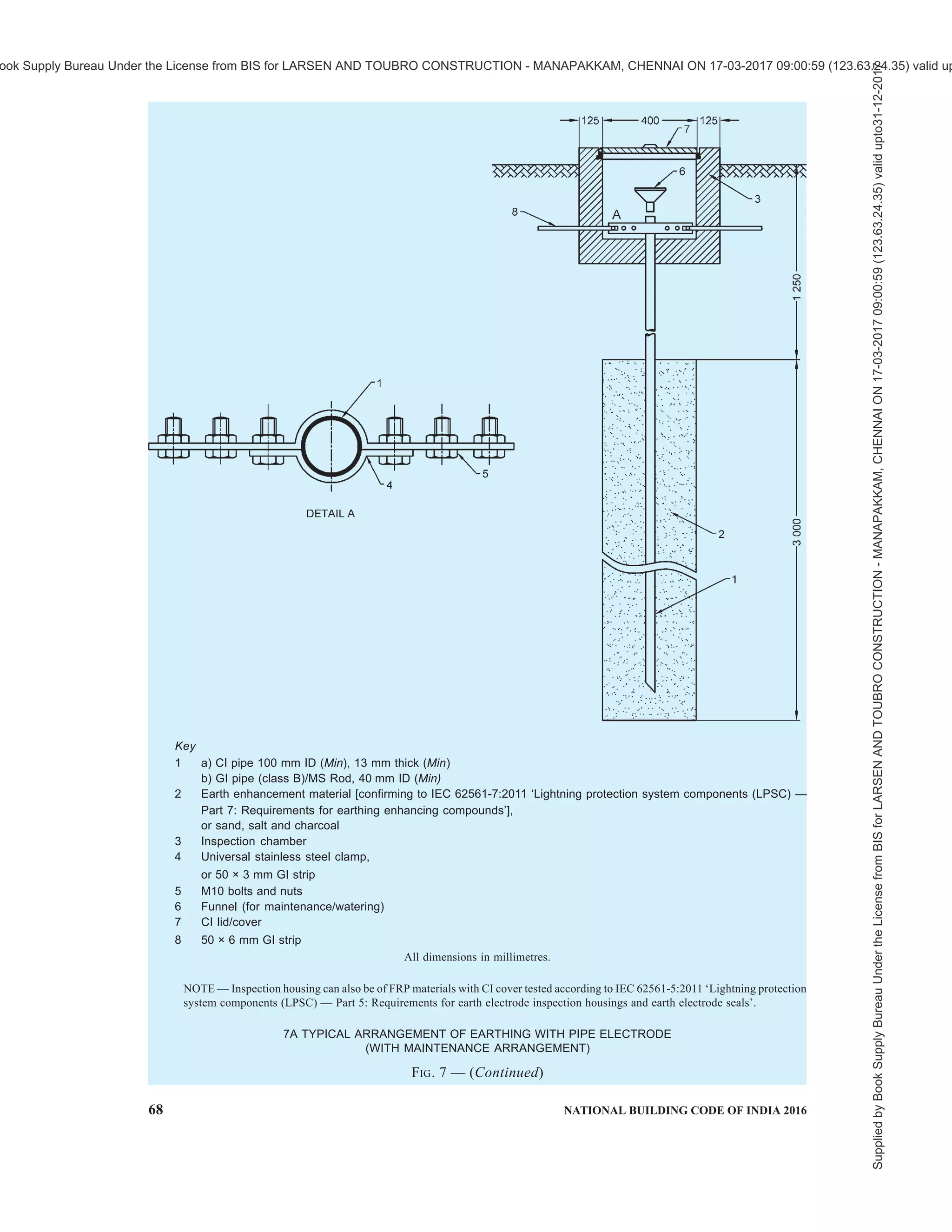PART 8 BUILDING SERVICES — SECTION 2 ELECTRICAL AND ALLIED INSTALLATIONS 65
FIG. 6 RECOMMENDED POWER DISTRIBUTION FOR A COMPUTER AND CONTROL SYSTEM WITH
A DELTA/STAR ISOLATION TRANSFORMER
Supplied
by
Book
Supply
Bureau
Under
the
License
from
BIS
for
LARSEN
AND
TOUBRO
CONSTRUCTION
-
MANAPAKKAM,
CHENNAI
ON
17-03-2017
09:00:59
(123.63.24.35)
valid
upto31-12-2017
ook Supply Bureau Under the License from BIS for LARSEN AND TOUBRO CONSTRUCTION - MANAPAKKAM, CHENNAI ON 17-03-2017 09:00:59 (123.63.24.35) valid up
 