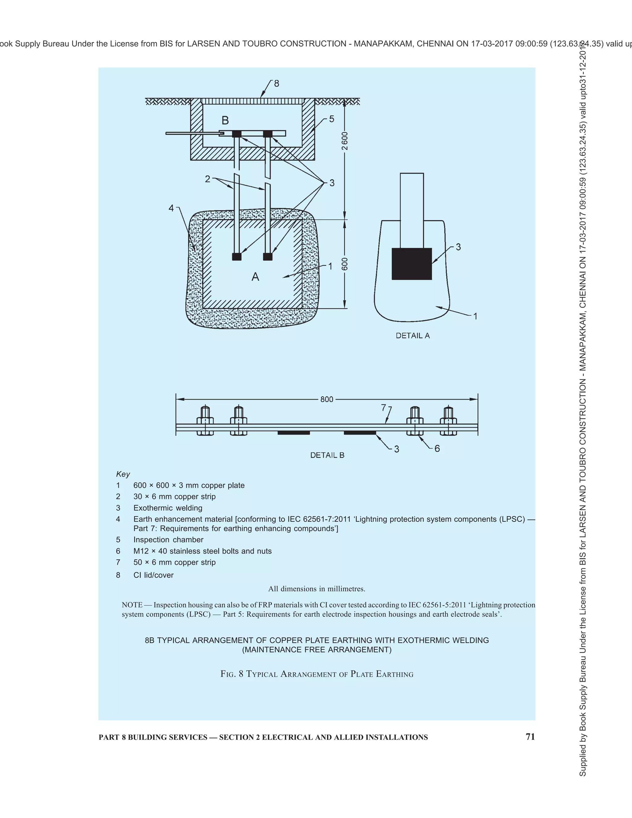 68 NATIONAL BUILDING CODE OF INDIA 2016
Key
1 a) CI pipe 100 mm ID (Min), 13 mm thick (Min)
b) GI pipe (class B)/MS Rod, 40 mm ID (Min)
2 Earth enhancement material [confirming to IEC 62561-7:2011 ‘Lightning protection system components (LPSC) —
Part 7: Requirements for earthing enhancing compounds’],
or sand, salt and charcoal
3 Inspection chamber
4 Universal stainless steel clamp,
or 50 × 3 mm GI strip
5 M10 bolts and nuts
6 Funnel (for maintenance/watering)
7 CI lid/cover
8 50 × 6 mm GI strip
All dimensions in millimetres.
NOTE — Inspection housing can also be of FRP materials with CI cover tested according to IEC 62561-5:2011 ‘Lightning protection
system components (LPSC) — Part 5: Requirements for earth electrode inspection housings and earth electrode seals’.
7A TYPICAL ARRANGEMENT OF EARTHING WITH PIPE ELECTRODE
(WITH MAINTENANCE ARRANGEMENT)
FIG. 7 — (Continued)
Supplied
by
Book
Supply
Bureau
Under
the
License
from
BIS
for
LARSEN
AND
TOUBRO
CONSTRUCTION
-
MANAPAKKAM,
CHENNAI
ON
17-03-2017
09:00:59
(123.63.24.35)
valid
upto31-12-2017
ook Supply Bureau Under the License from BIS for LARSEN AND TOUBRO CONSTRUCTION - MANAPAKKAM, CHENNAI ON 17-03-2017 09:00:59 (123.63.24.35) valid up
 