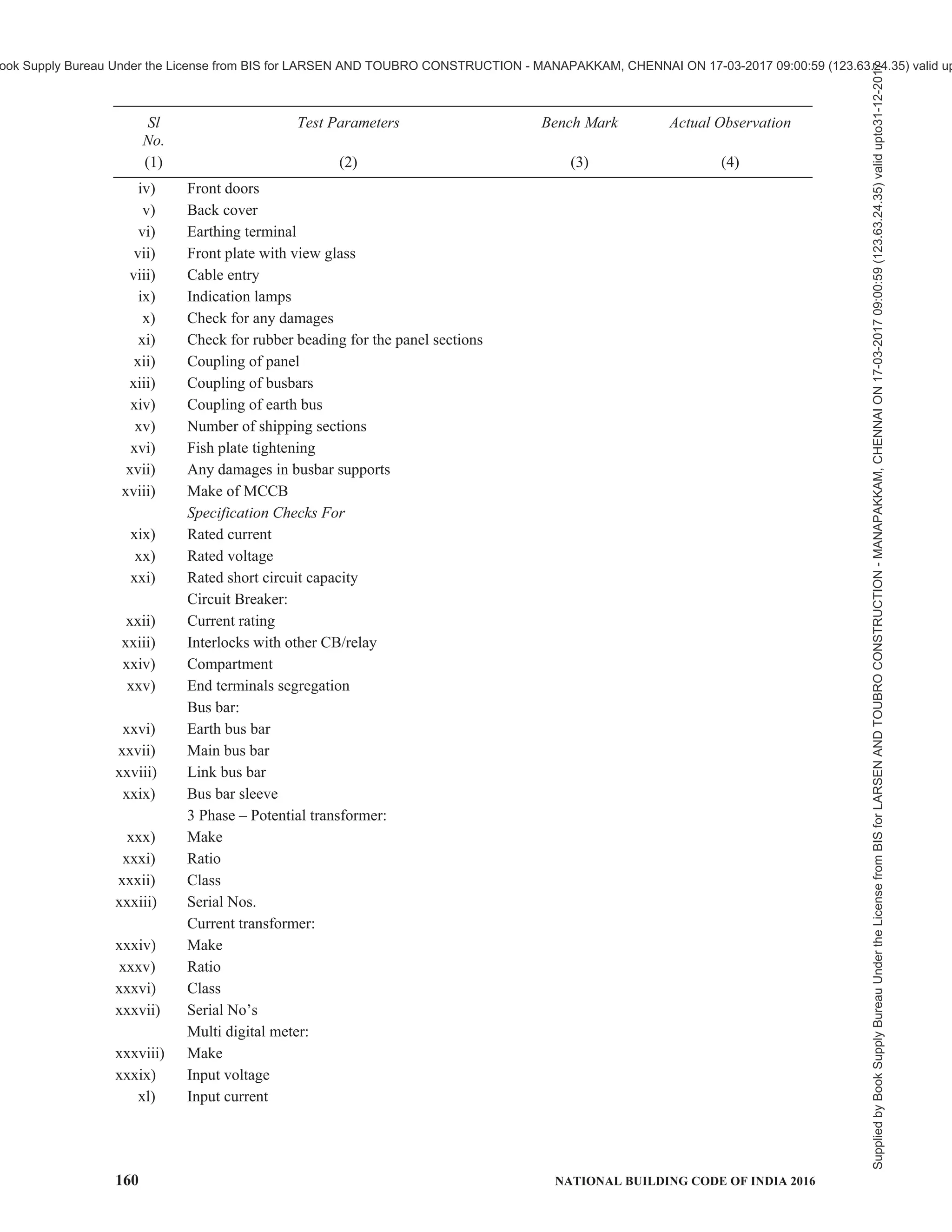 india-national-building-code-nbc-2016-vol-2.pdf