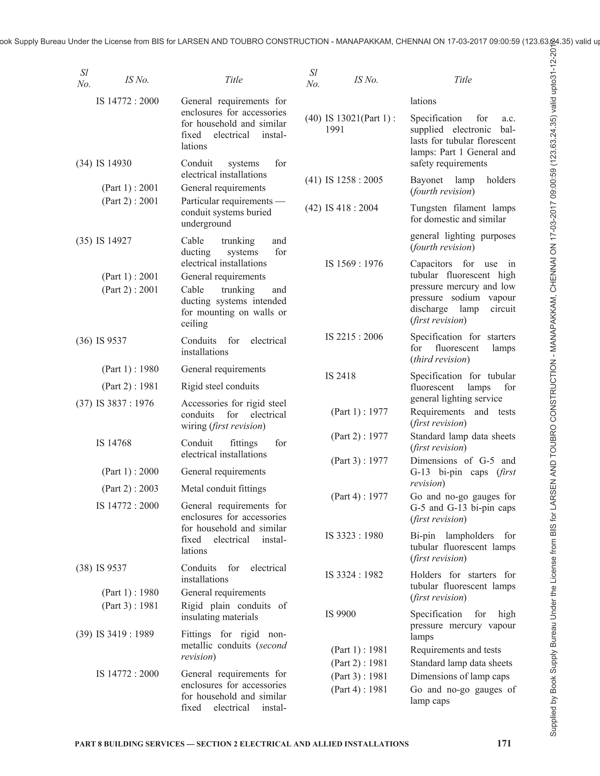 india-national-building-code-nbc-2016-vol-2.pdf