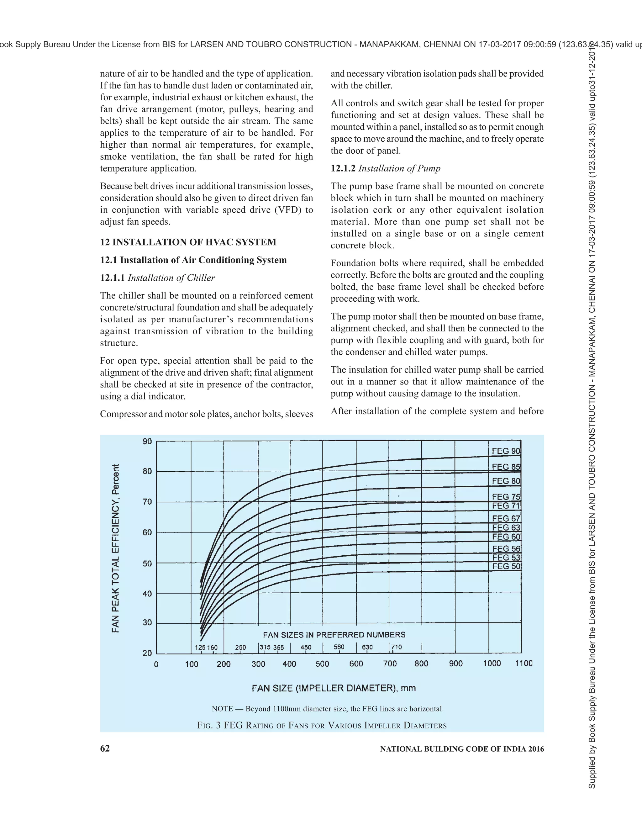 india-national-building-code-nbc-2016-vol-2.pdf
