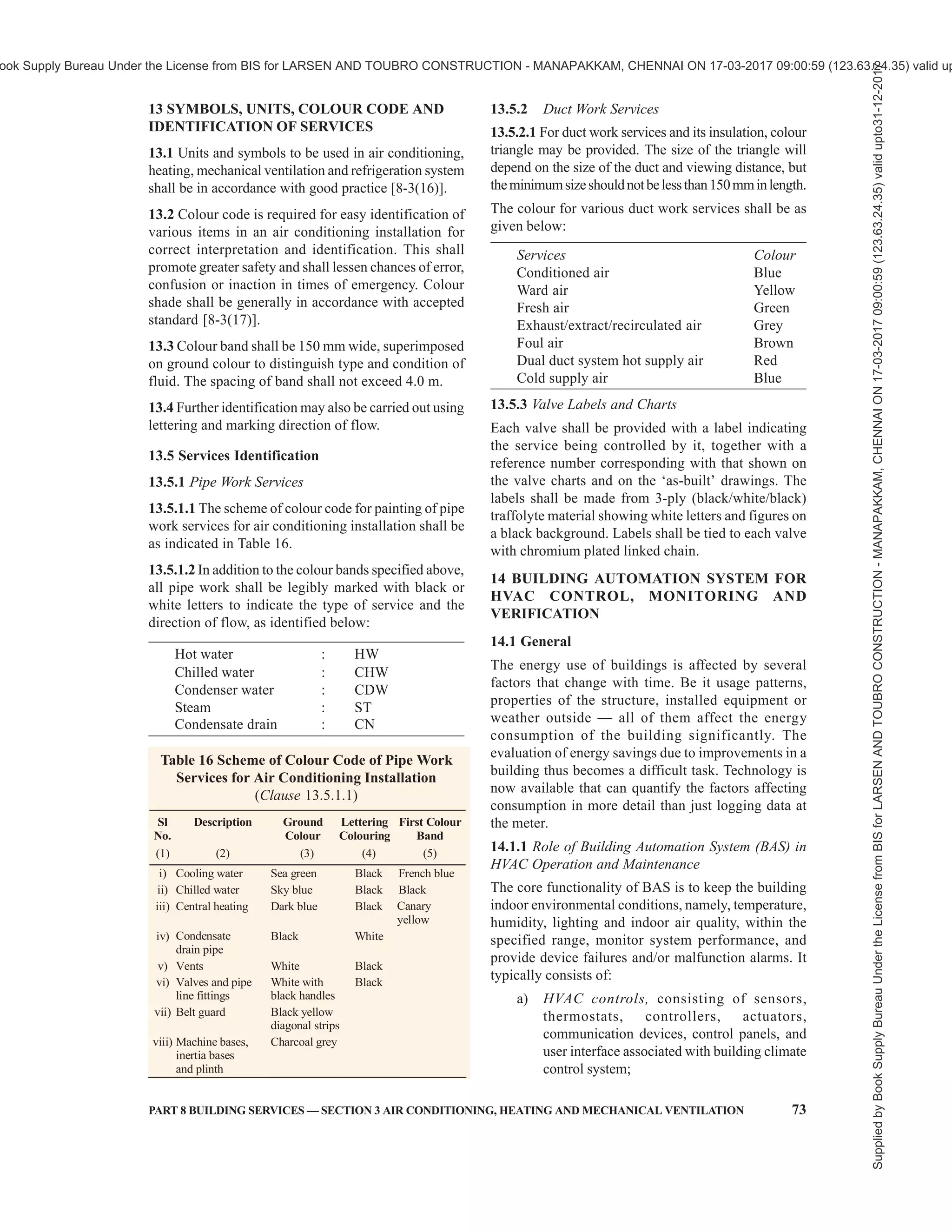 india-national-building-code-nbc-2016-vol-2.pdf