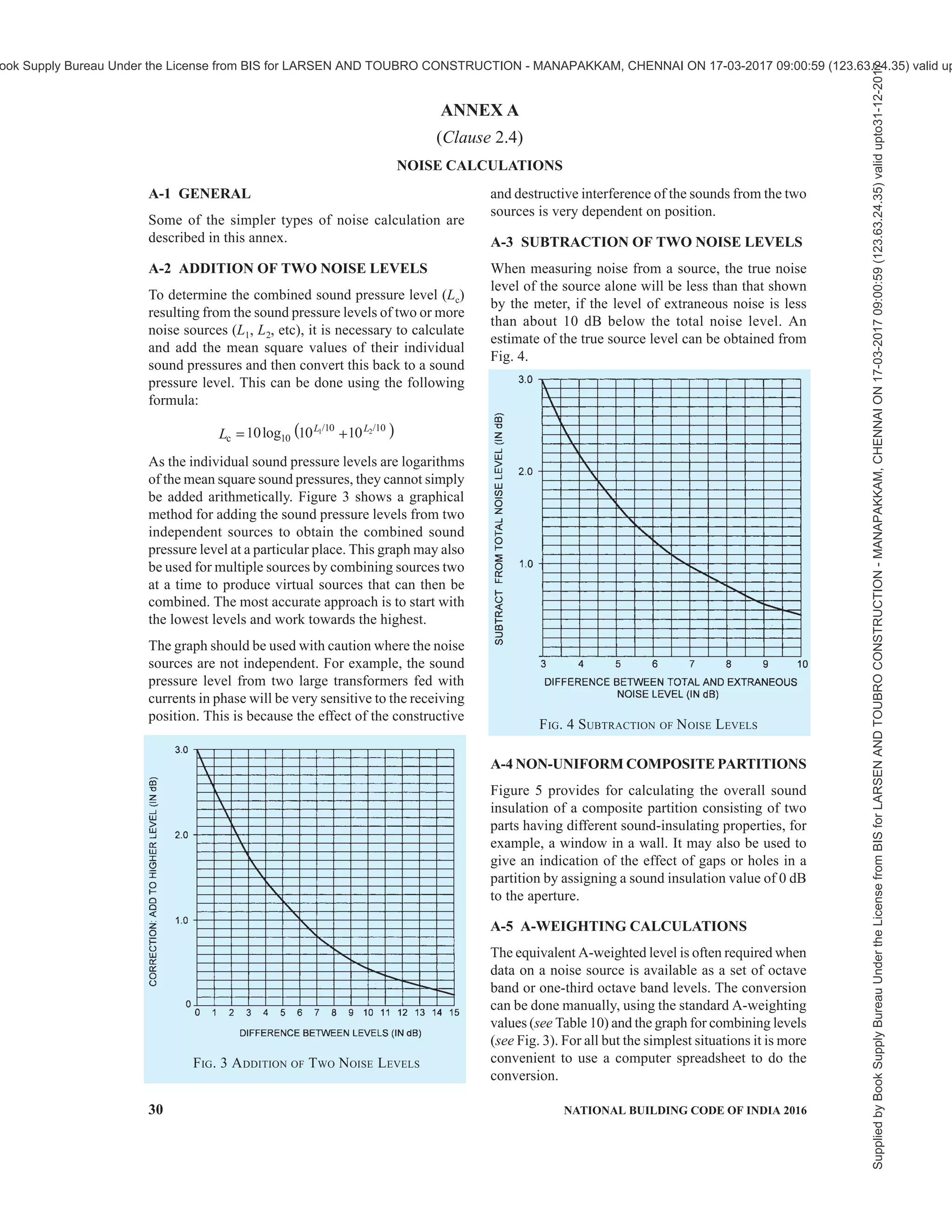 india-national-building-code-nbc-2016-vol-2.pdf