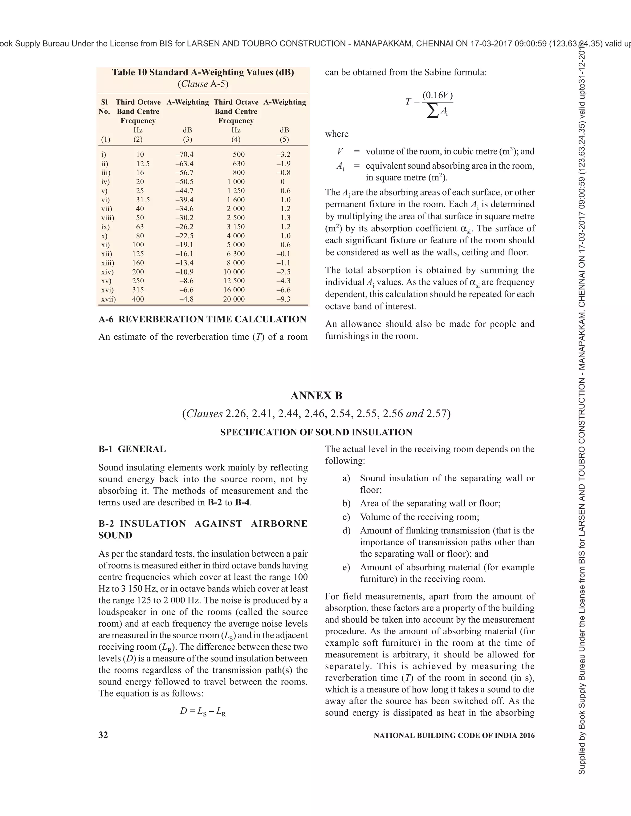 india-national-building-code-nbc-2016-vol-2.pdf