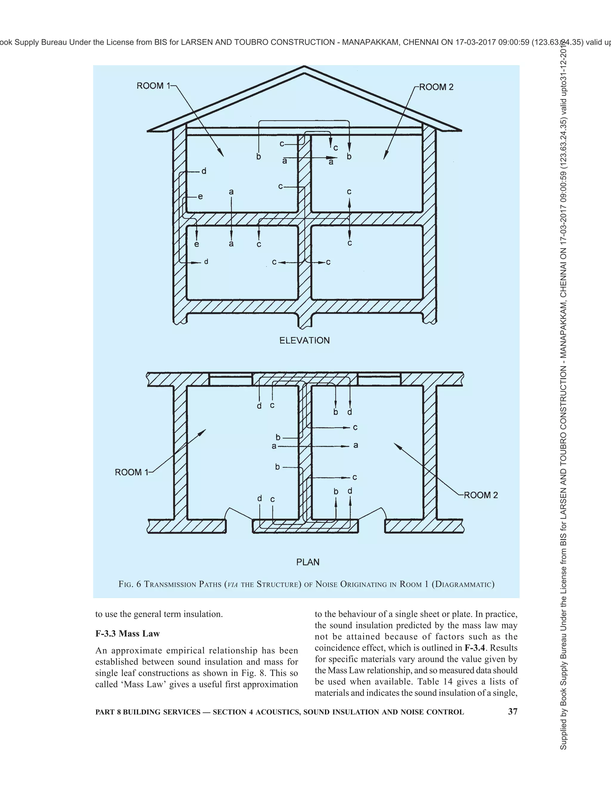 india-national-building-code-nbc-2016-vol-2.pdf