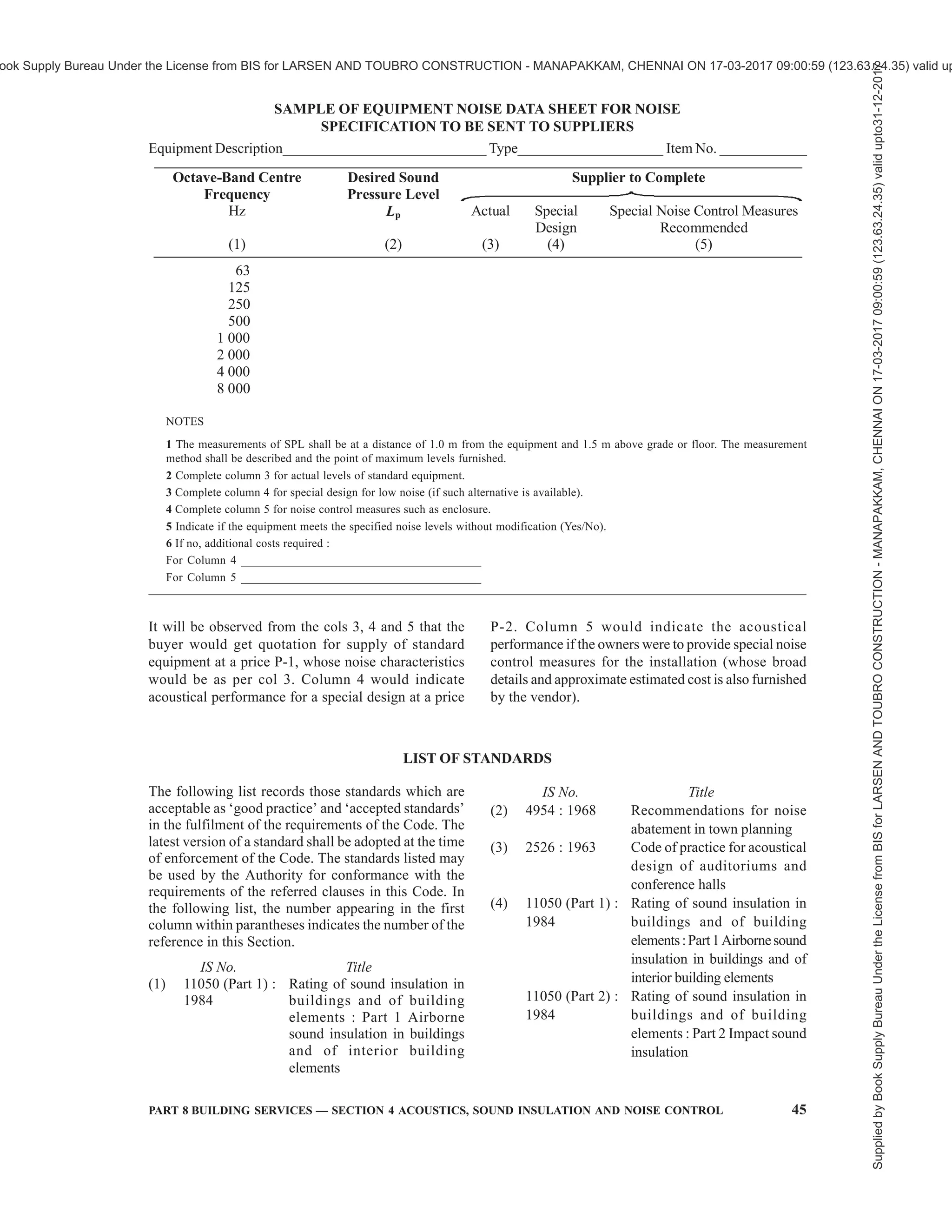 india-national-building-code-nbc-2016-vol-2.pdf