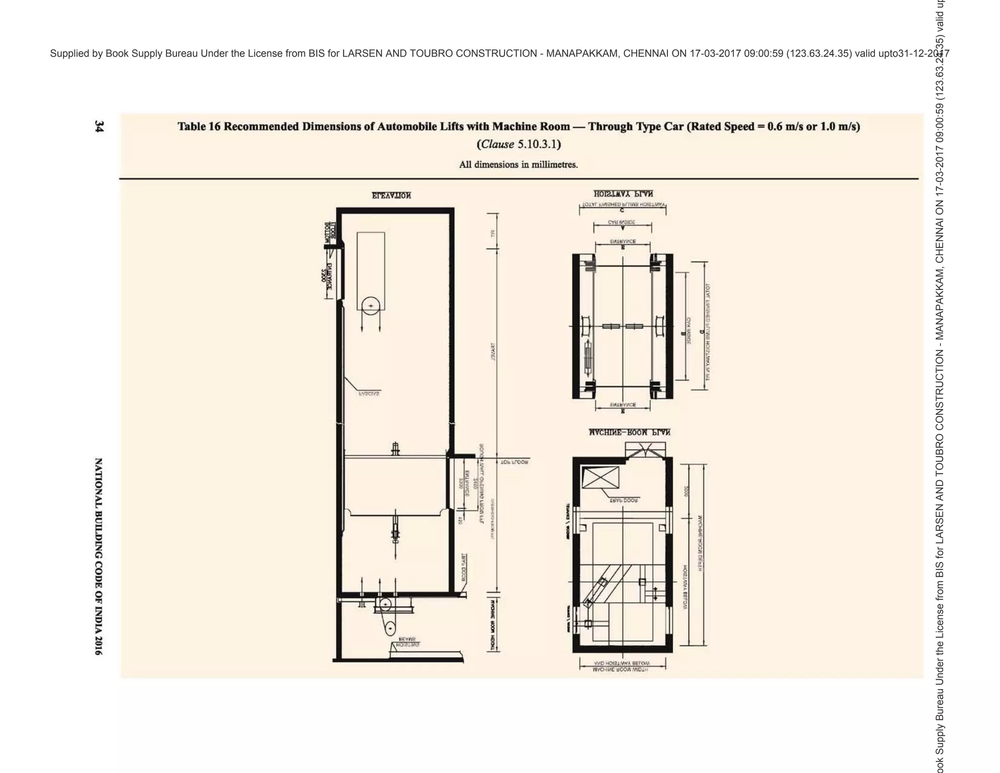 india-national-building-code-nbc-2016-vol-2.pdf
