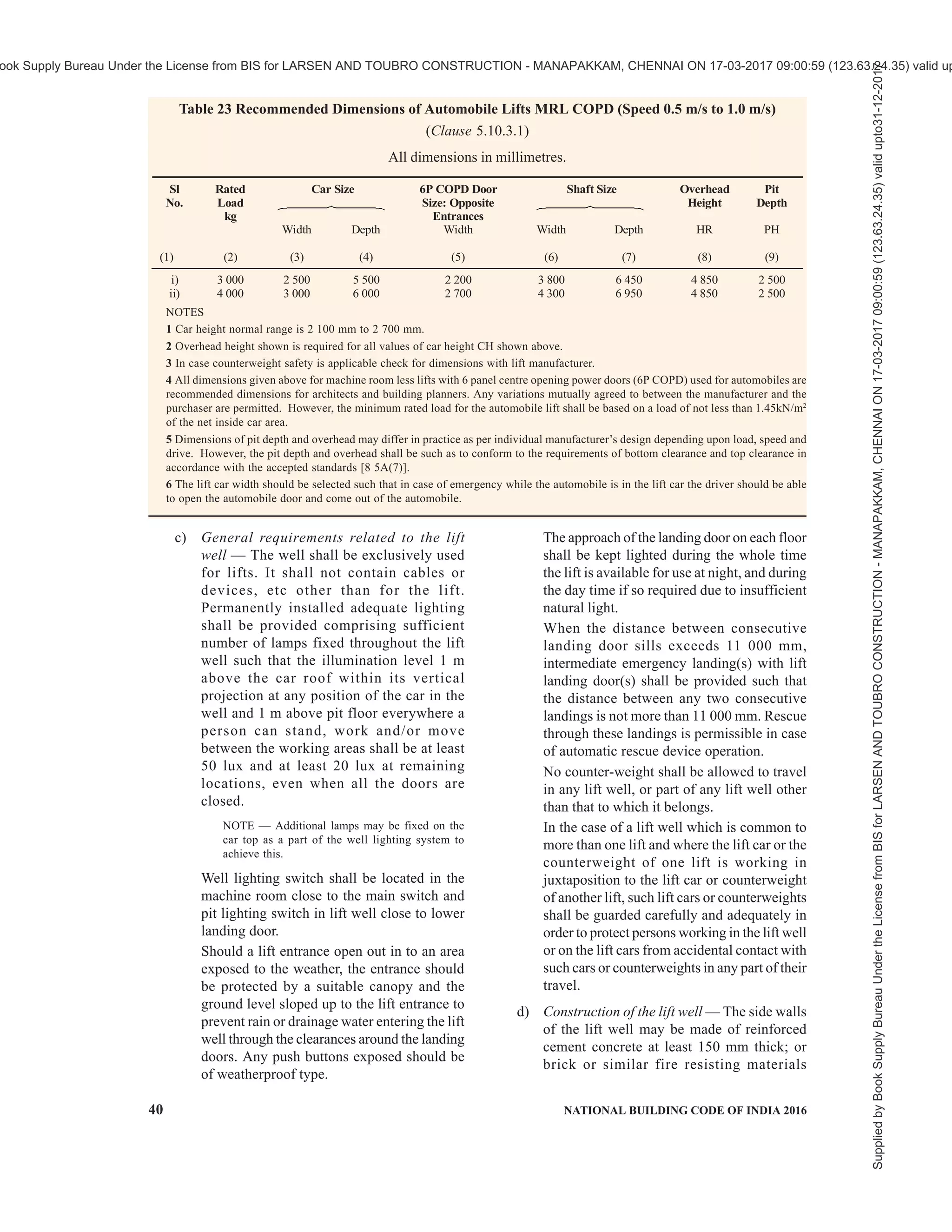 india-national-building-code-nbc-2016-vol-2.pdf