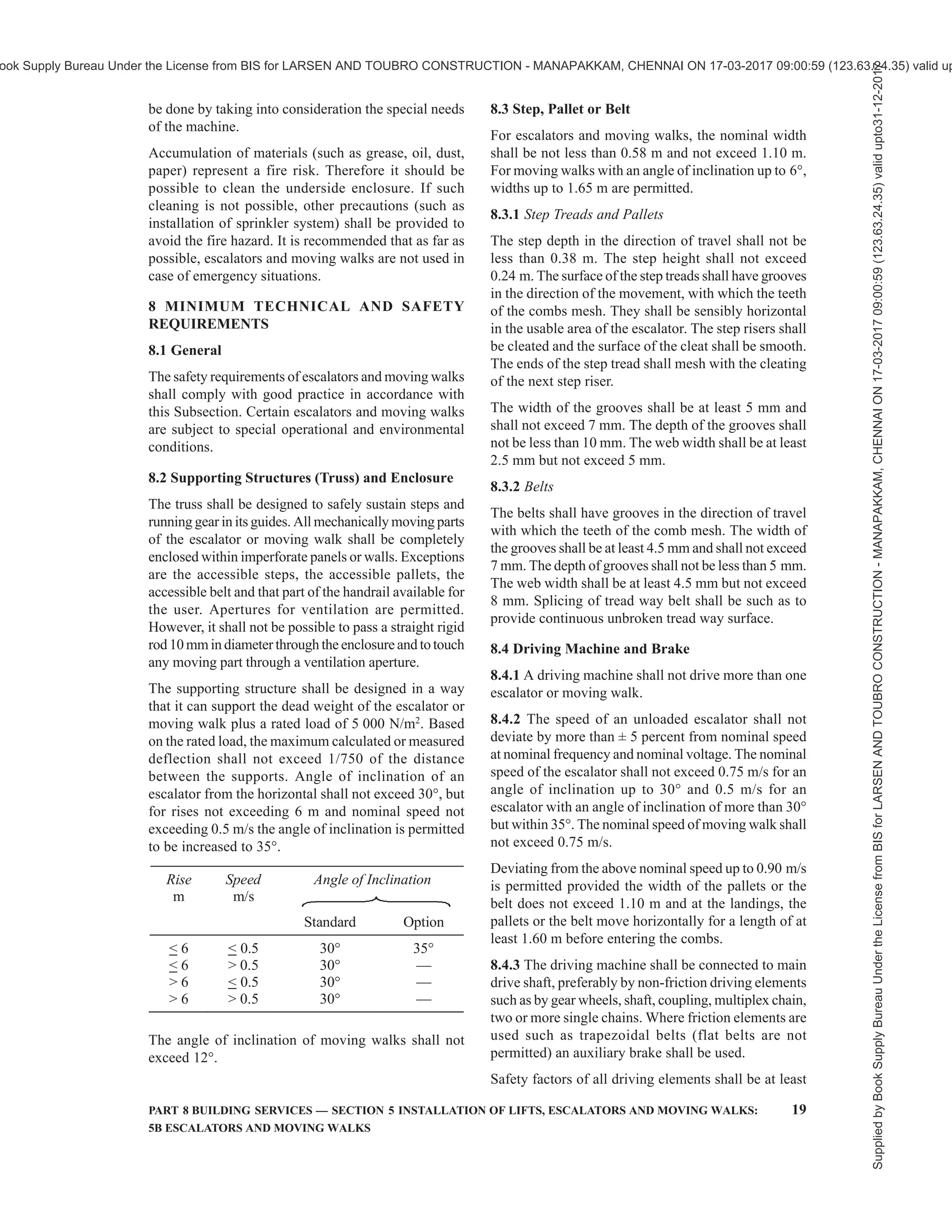 india-national-building-code-nbc-2016-vol-2.pdf