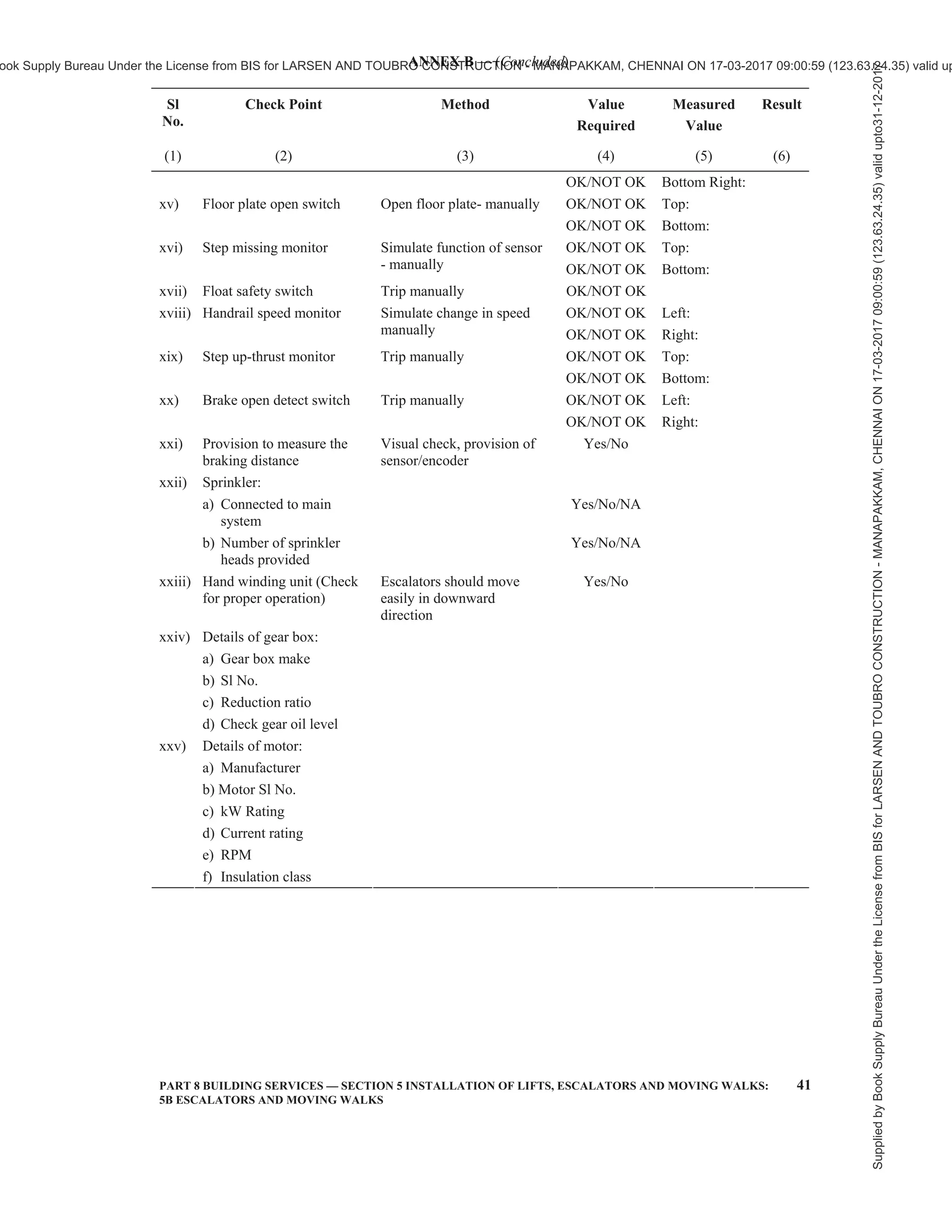 india-national-building-code-nbc-2016-vol-2.pdf