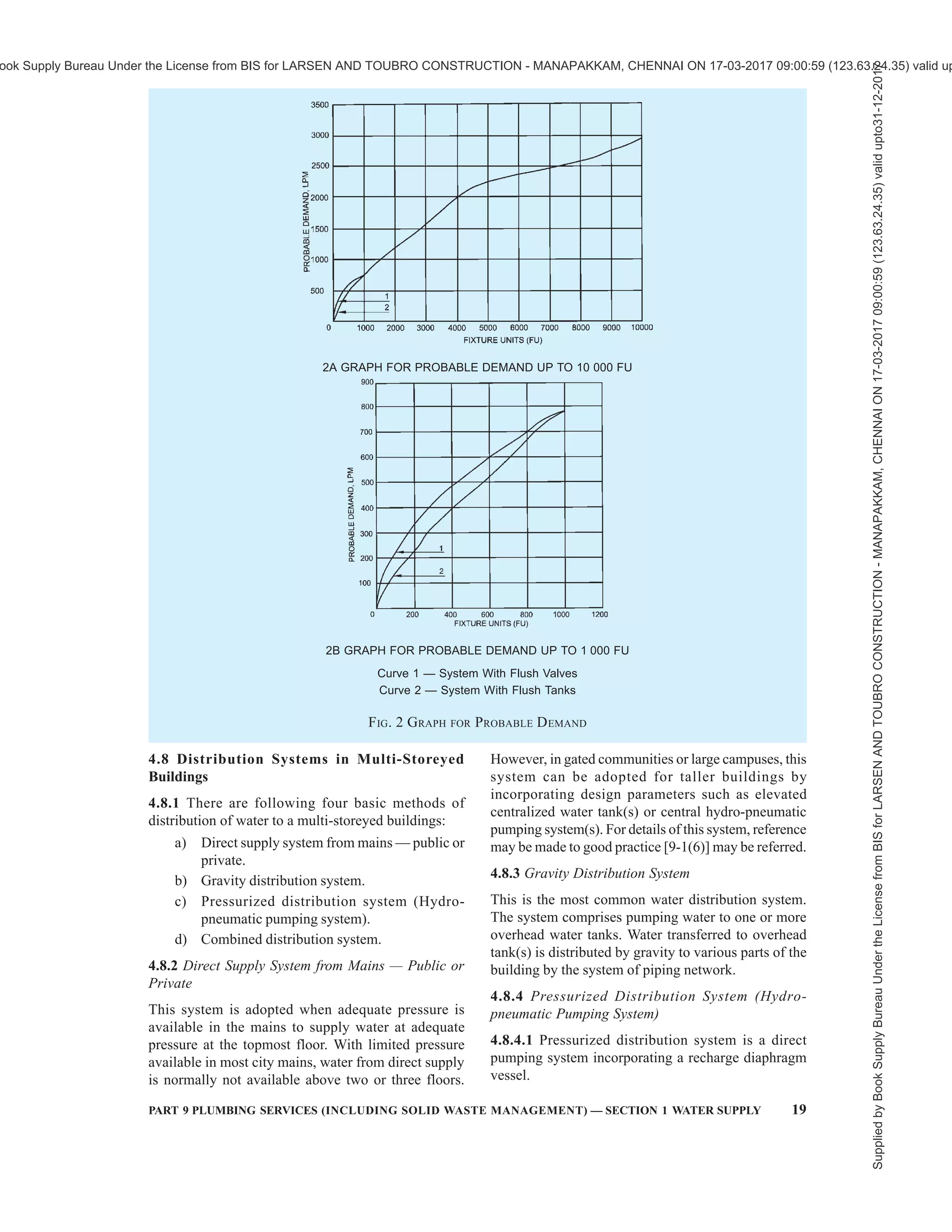 india-national-building-code-nbc-2016-vol-2.pdf