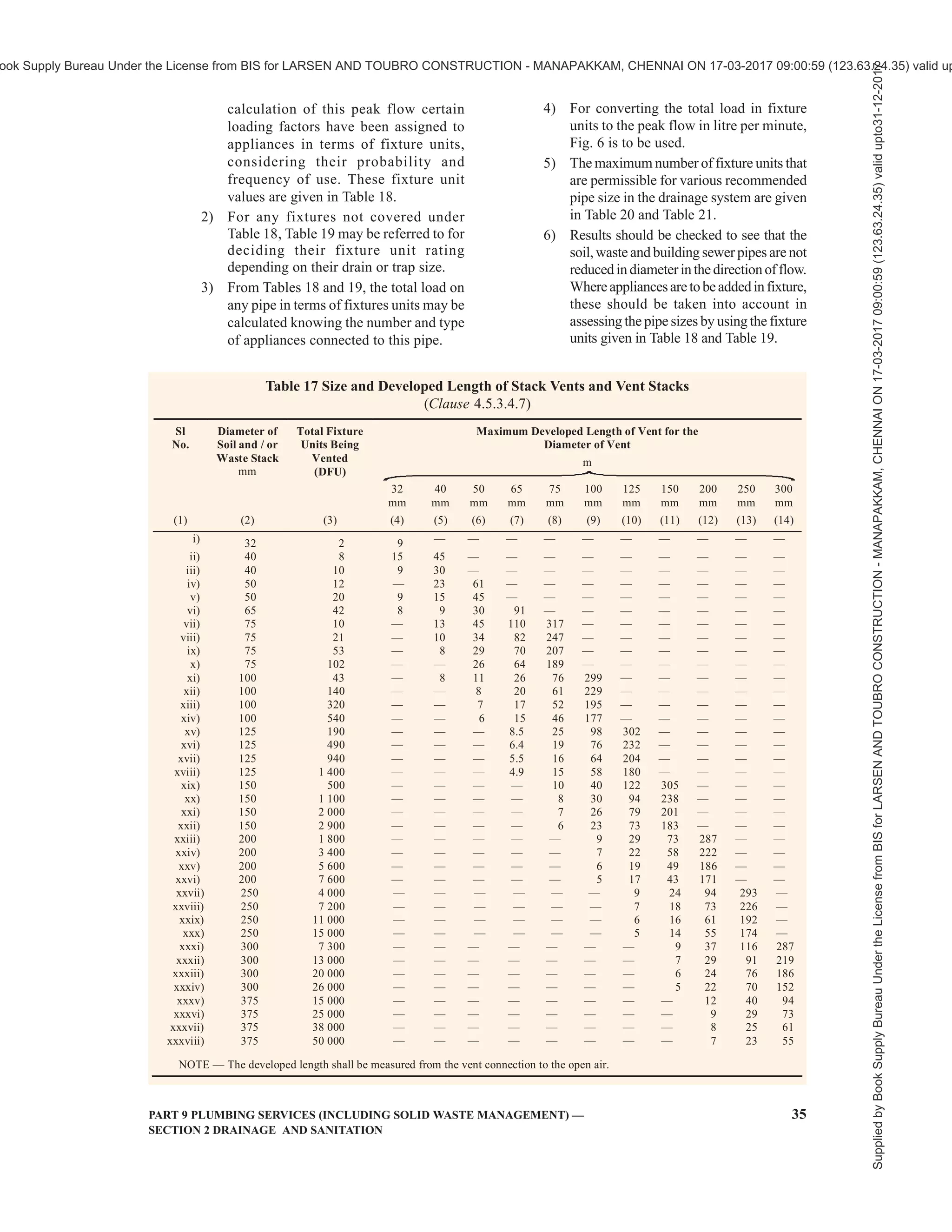 india-national-building-code-nbc-2016-vol-2.pdf