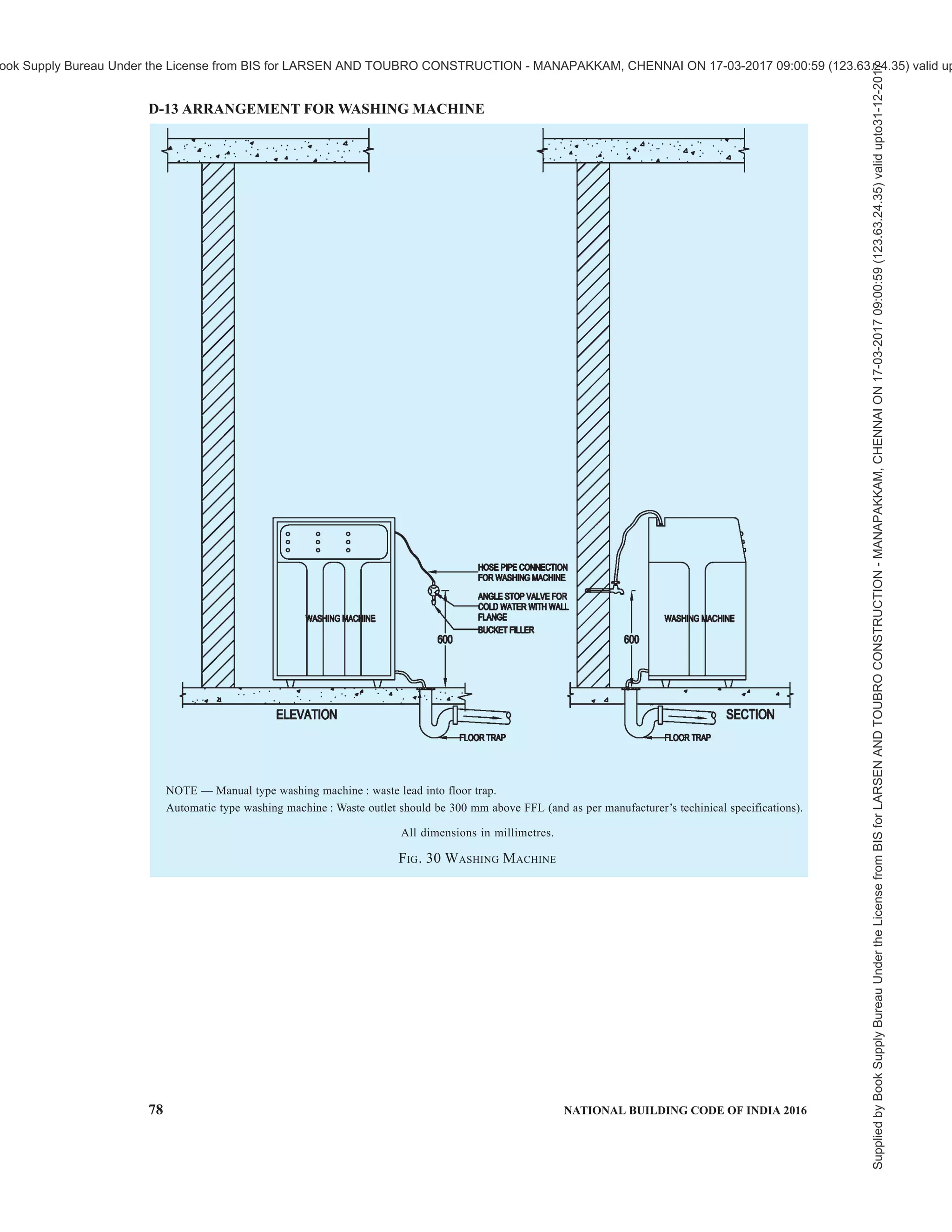 india-national-building-code-nbc-2016-vol-2.pdf